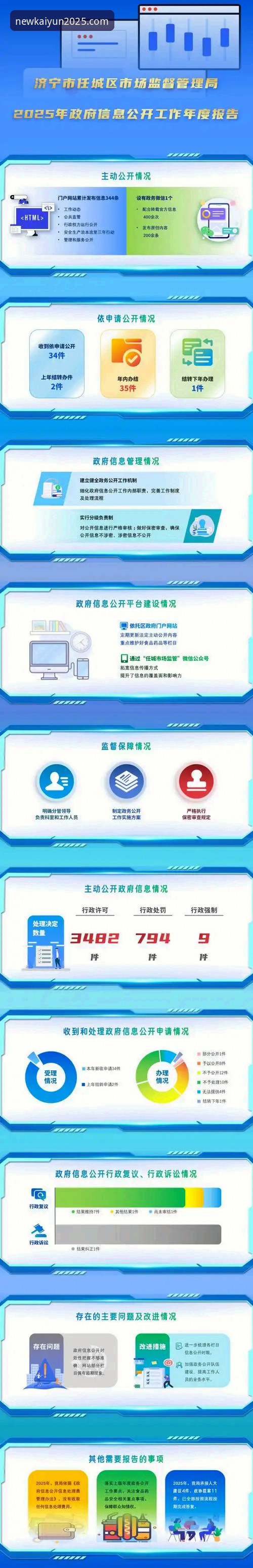 开云KAIYUN官网 凯运官方平台2025新版APP完整下载安装指南——技术评测与实操解析