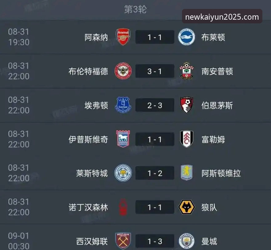 阿森纳称霸五月积分榜的秘密是什么？从凯运官方平台看英超历史数据新格局