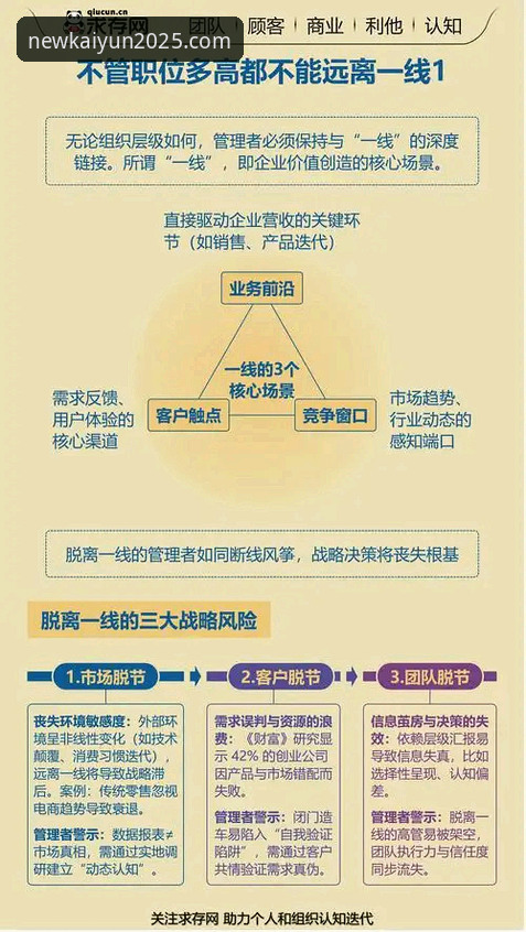 开云KAIYUN官方下载对比 3个关键维度深度解析:凯运官方平台下载渠道的优劣对比