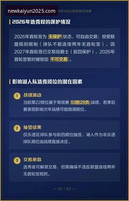 2026届NBA选秀三大潜力股深度分析：顺位飙升背后的实战逻辑