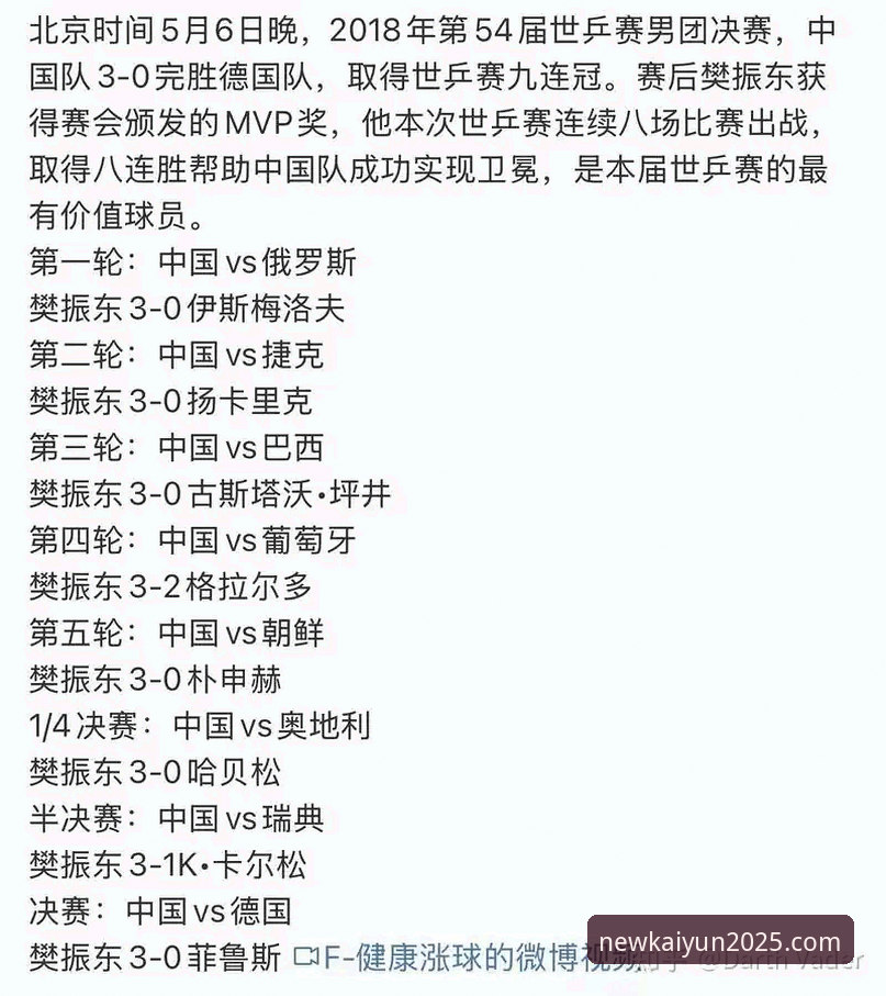 德国队世界杯两连胜深度分析：从7-1狂胜到2-1绝杀，凯运官方平台赛事数据全面解读