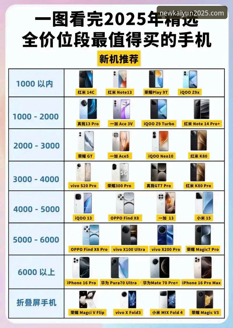 2025开云KAIYUN手机版下载全面评测：安卓用户该选哪个渠道？