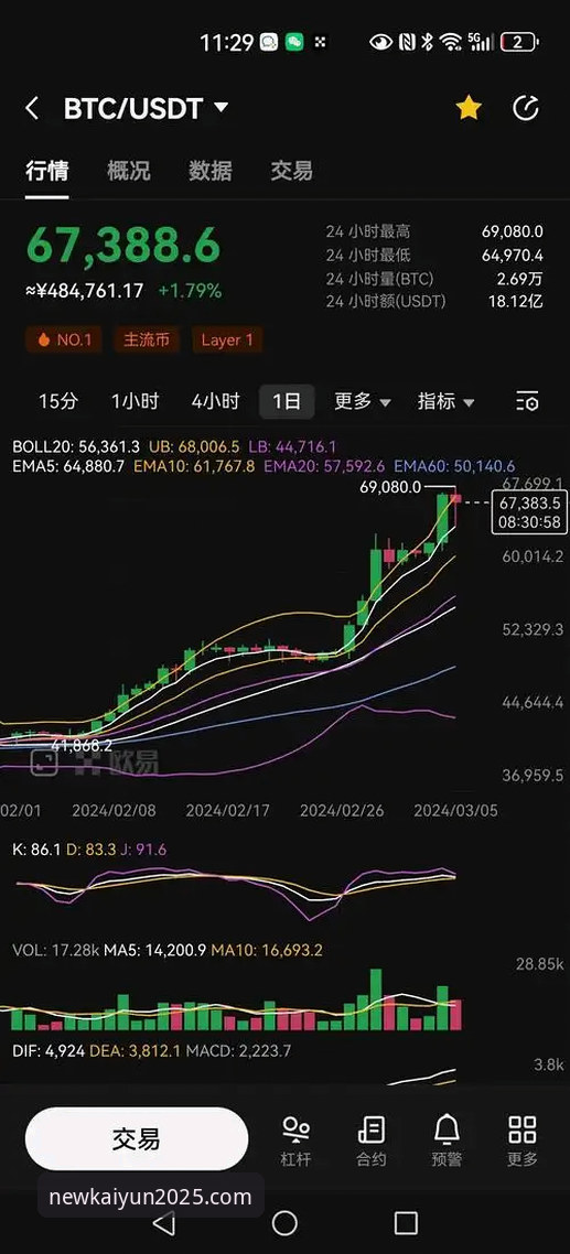 凯运官方平台世界杯排名波动分析教程：从数据变化看强队走势